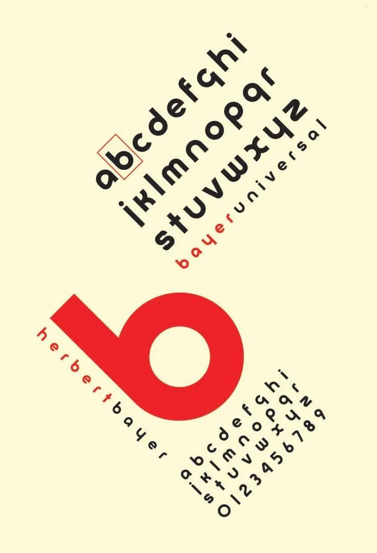 Tipografía Universal (Universal Type), Herbert Bayer, 1925, diseño tipográfico experimental, Bauhaus.
